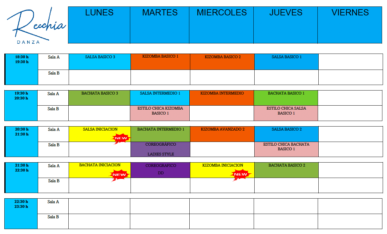 Recchia Danza horario ABRIL 2025